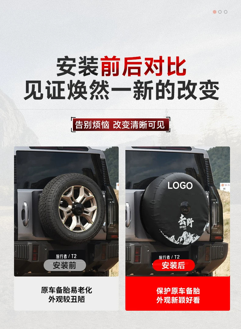 Suitable for Travelers, Full-Size Spare Tire Cover Modification, Thickened Imitation Leather Rear Cover Shell, 8at Modification Parts and Supplies