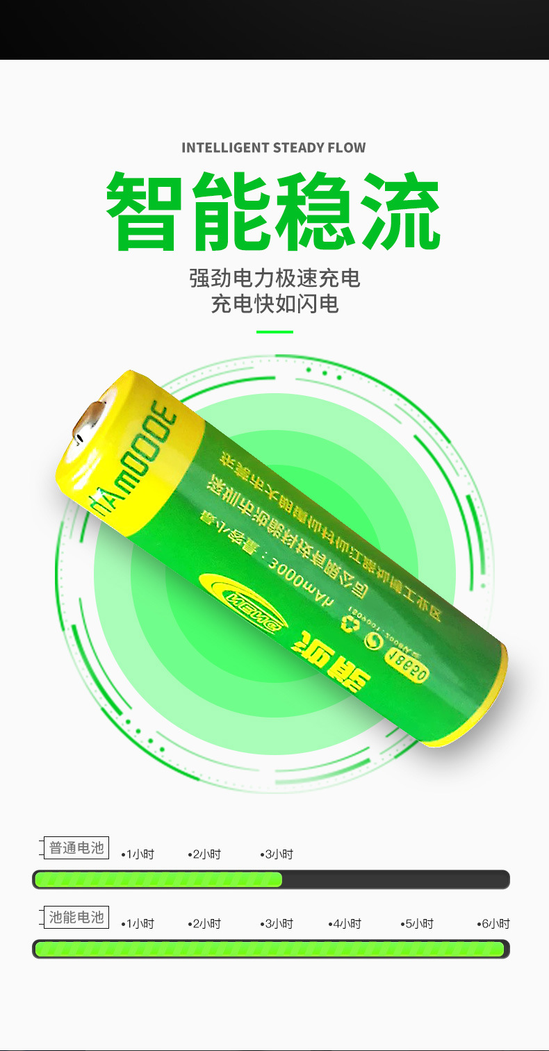 18650绿色款详情页_07.jpg