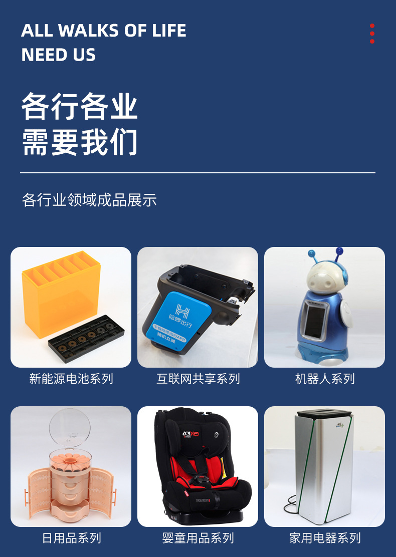 Manufacturer Develops and Designs Injection Molds, Mold Opening and Custom Alarm Molds, Custom-Made Household Accessories Shell Molds