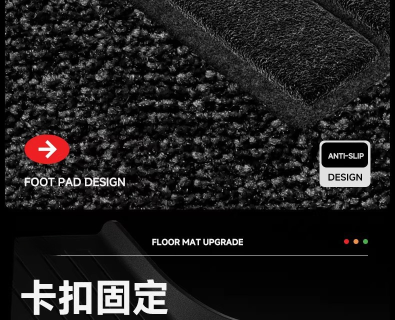 Suitable for the New Tesla Model 3Y Special Floor Mats, Tesla Full-Coverage Floor Mats, Tpe Car Accessories Wholesale