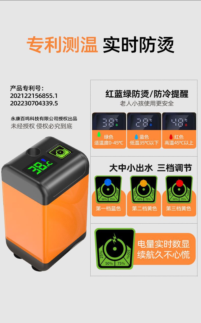 Outdoor bathing wonder for dormitories: Electric self-priming water pump for bathing, simple and portable dormitory shower head Application Scenario