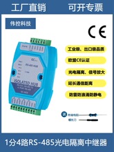 GC-3024��·������modbus485���^��RS-485��늸��x1�M4�����׹��I
