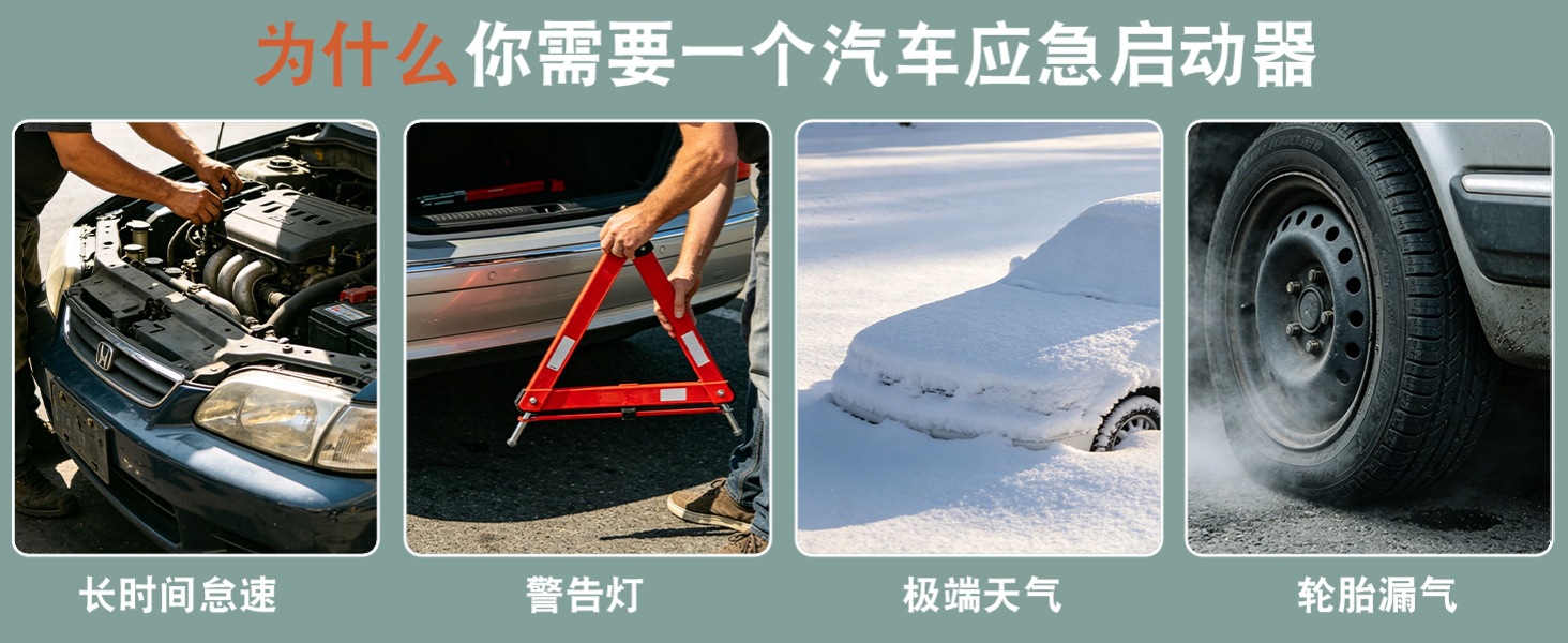 [3C Certified] Premium Car Air Compressor and Emergency Jump Starter Combo - Electric Tire Inflator for Cars