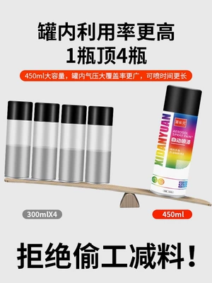 Avtomobil boya qələmləri, Black self-painting paint that does not
