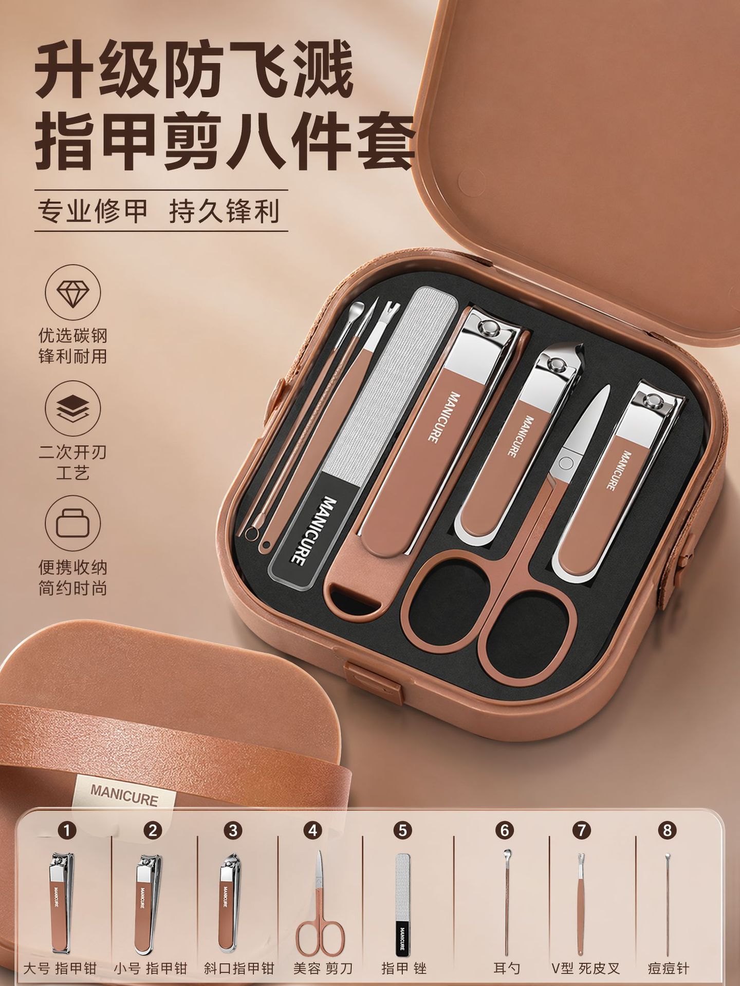 Nail Clipper Set Stainless Steel Nail Trimmer Cuticle Scissors Anti-Splash Portable Manicure Tools for Men and Women