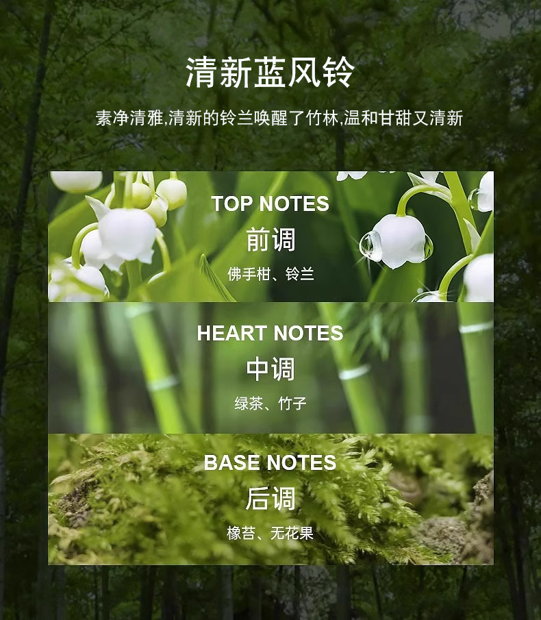 Wholesale of new car fragrance accessories from Xiaocheng Yixiang, featuring gardenia and Blue wind chime aromatherapy with long-lasting fragrance undefined