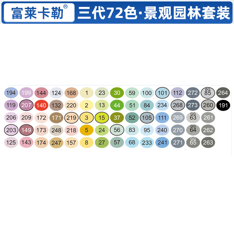 Xiupu Fule Kaler tres generaciones de rotuladores de cabeza suave alcohol aceite arte suave prueba de arte especial pluma importada