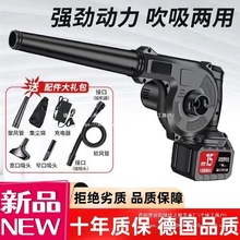 �늹��L�C���ʽС�ʹ��L�C���ʹ��I������X܇�d�����ҳ����l