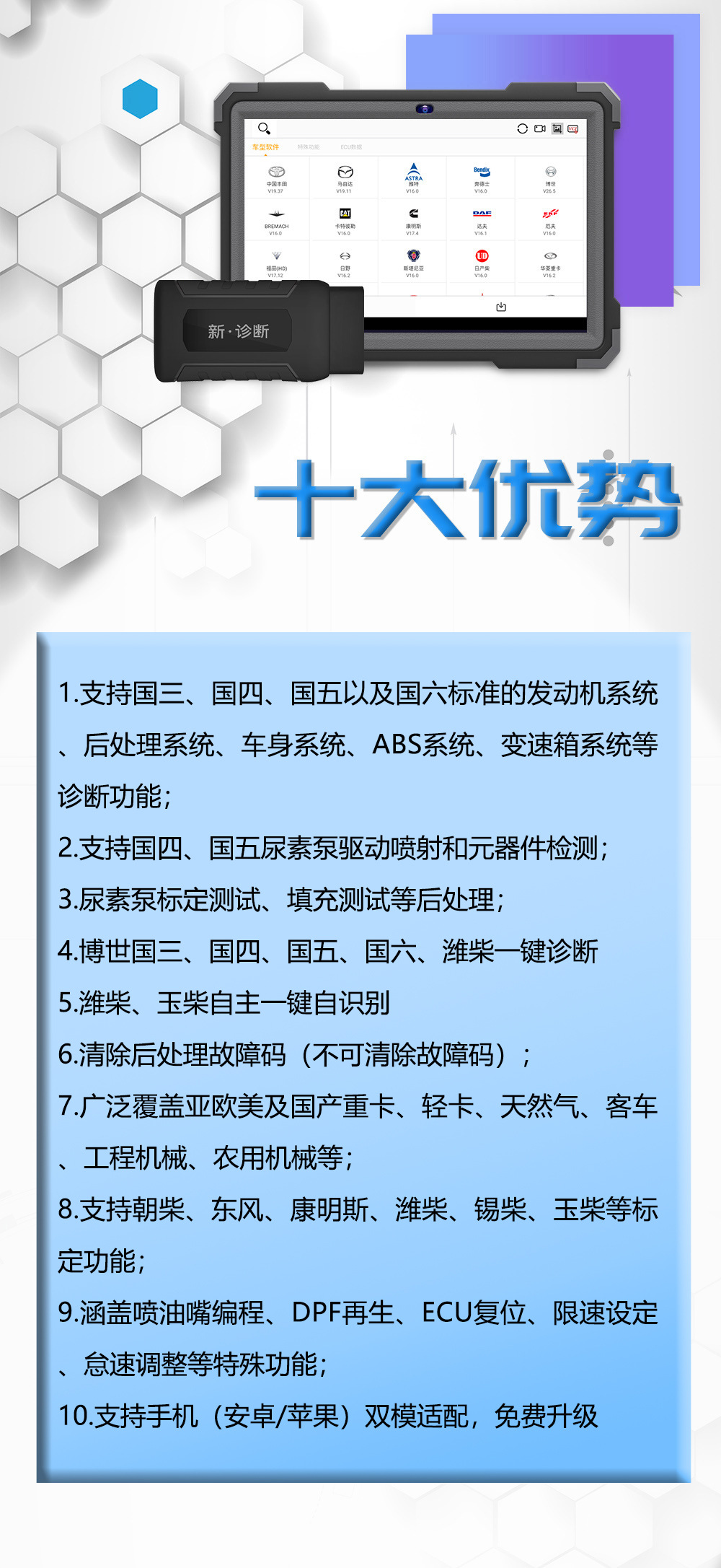 Hanzhi Nd568 Diesel Heavy-Duty Truck and Light Truck Computer Version X431 Fault Diagnosis and Detection Instrument Updates Full Vehicle Testing