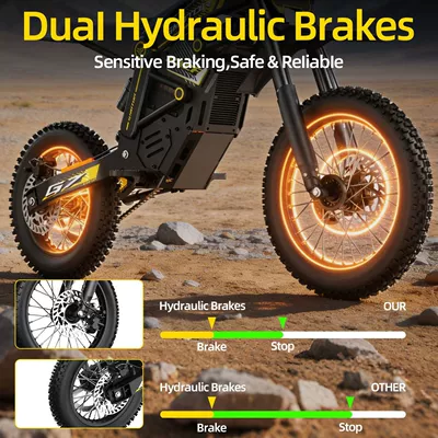 with ultra-long range, electric off-road – Elektrikli motosikletlər