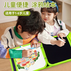 子供の画画板は携帯の落書きを消すことができます。