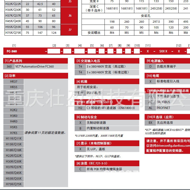 FC-360H75KT4E20H2BXCDXXSXXXXAXBX