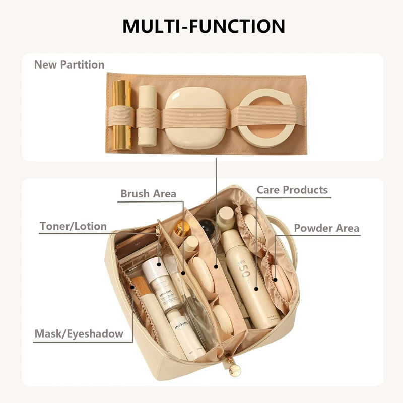 Cosmetic bag for traveling, shoulder bag, dressing table, storage system, handle