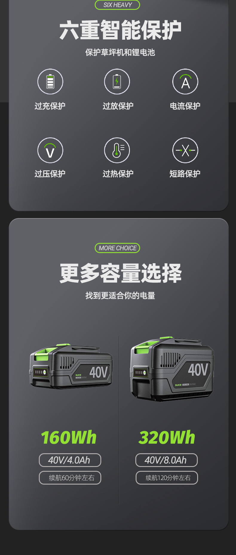 草坪机详情页2_04.jpg
