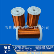 �F؛����200��0.85mm��ճ����� �ƾ���ճ���~��Q(ZY/XY)/200