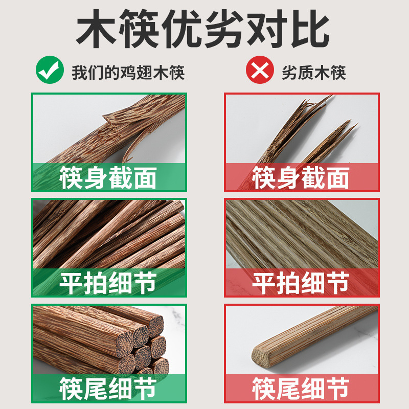 palillos domésticos de madera sólida alas de pollo palillos de madera resistente a altas temperaturas sin moho sin pintura sin cera de madera rápida 1789