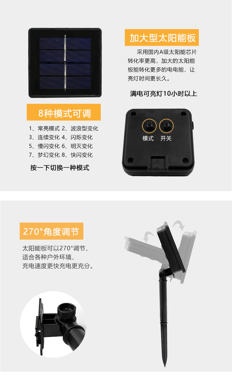 一键复制_20210722211032