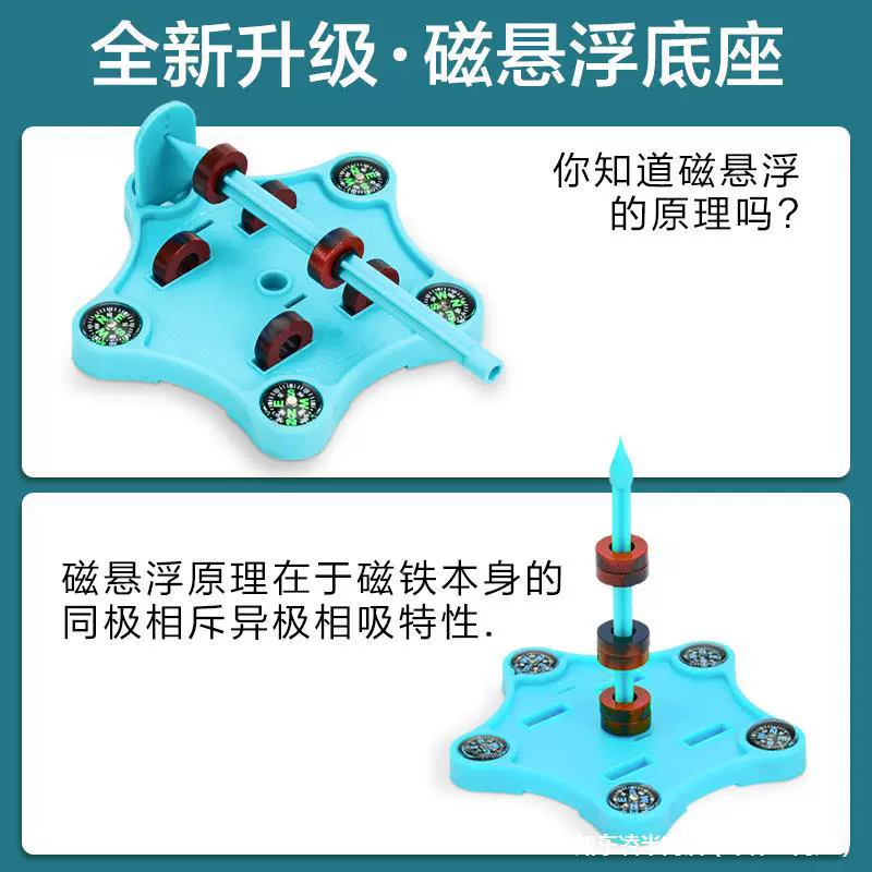 Magnetic set for elementary school students, children's teaching aids for teaching maths, training, science