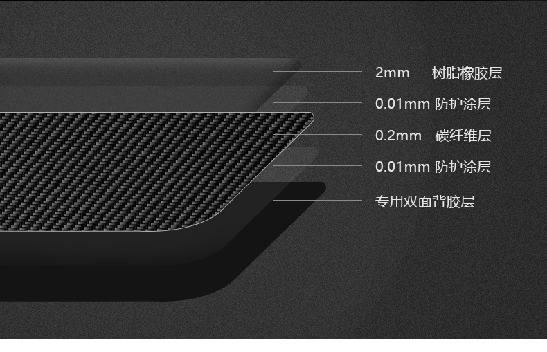 Cross-border applicable to Chevrolet Thorod real dry carbon fiber shark fin antenna cover stickers exterior decoration modification parts manufacturers