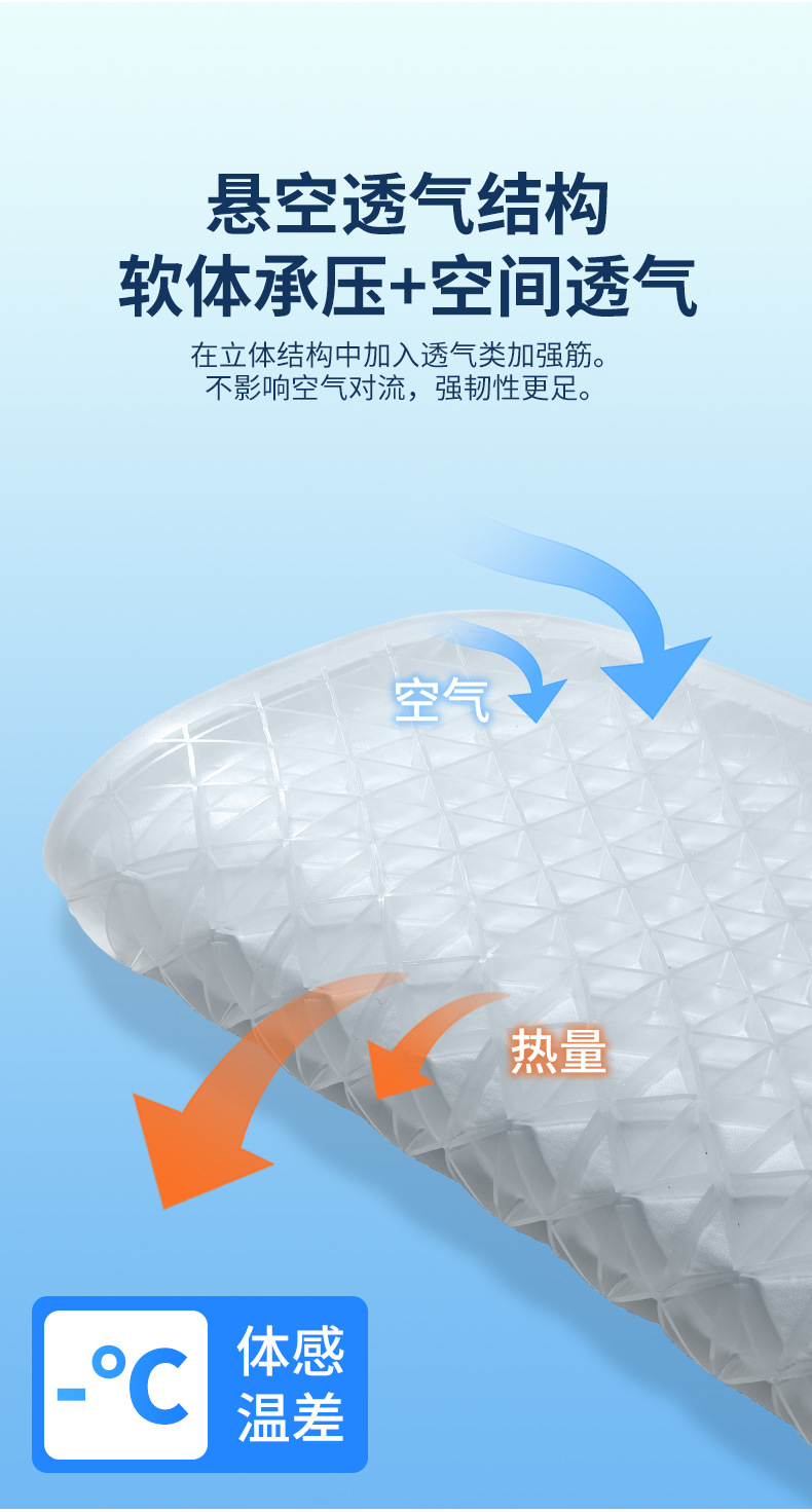 Car Seat Cushion Summer Honeycomb Gel Ice Silk Four-Season Universal Office Seat Cushion Silicone Breathable Cooling Pad Truck