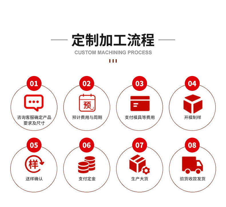 黄铜球体-内页_08