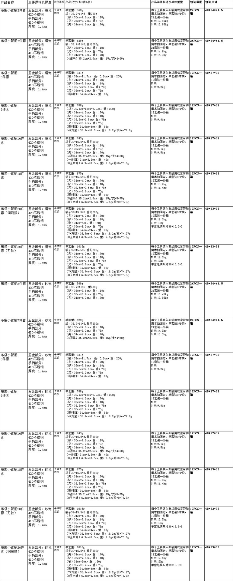 微信图片_20230208105237
