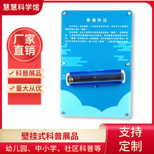 �������^�ڒ���Ճx�����滥���ǻ�������^���տƼ��^չƷ����