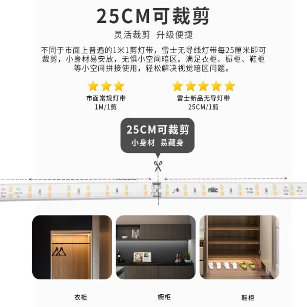 NVC lighting led lamp with living room ceiling patch trough light…