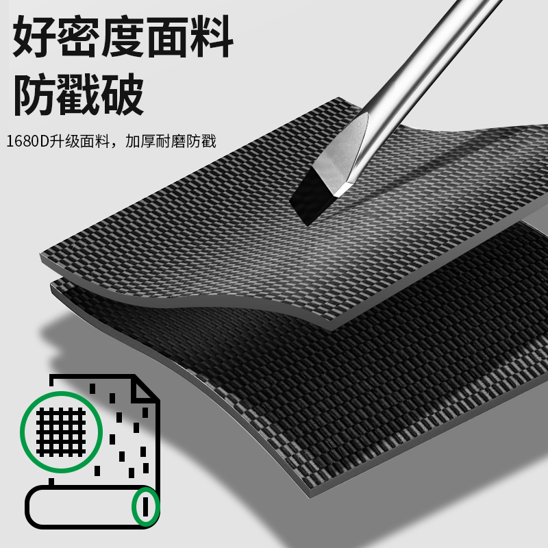 paquete eléctrico de almacenamiento y mantenimiento kit de herramientas resistente al desgaste especial engrosado portátil paquete multifuncional lienzo de hardware impermeable