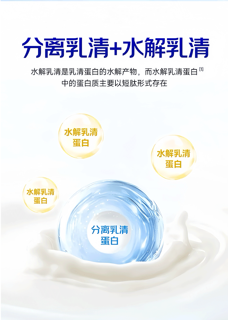 Whey Protein Powder 80% Soy Isolate Blend Fitness Nutrition Supplement 300ml specifications