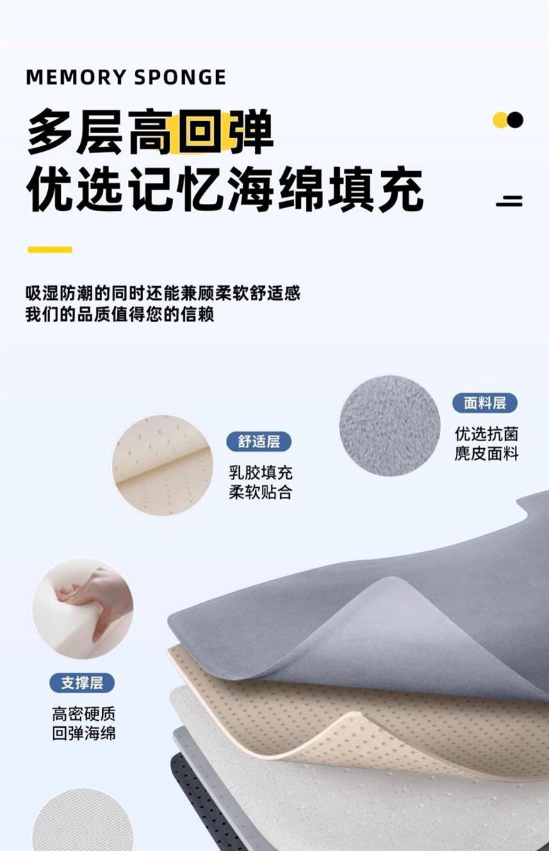 Jietu Shanhai L7Plus Inflatable Mattress Special Inflatable Bed Car Bed Travel Bed Sleeping Pad Self-Driving Tour Seven Seats 25