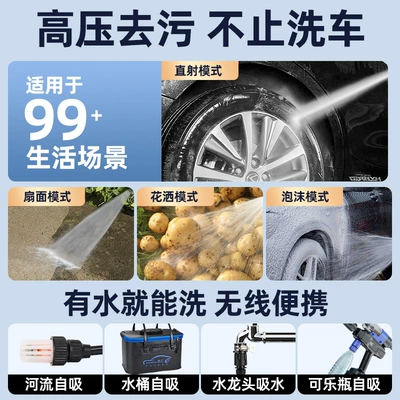 High-Pressure Water Gun, Storm — High pressure car wash water gun