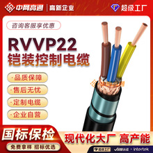 RVVP22zbͨӍ| RS485ξo~о̖ƾ|늾