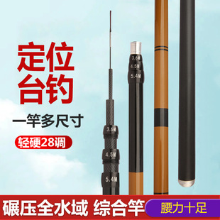 ��λ�Uһ�U���ö�λ��~�Ϳ��{�L��̨��pӲ28�{�a�~�����~�U