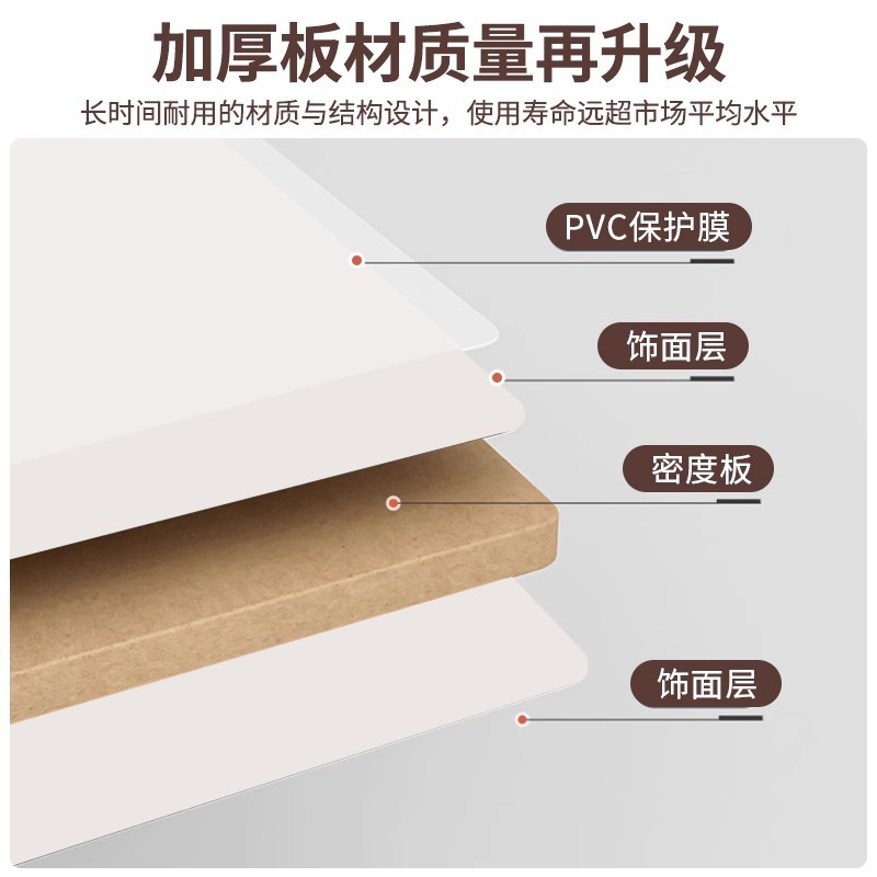 Mesa de cabezal de cama simple y moderna gabinete de almacenamiento pequeño para dormitorio doméstico de alquiler de habitaciones pequeñas