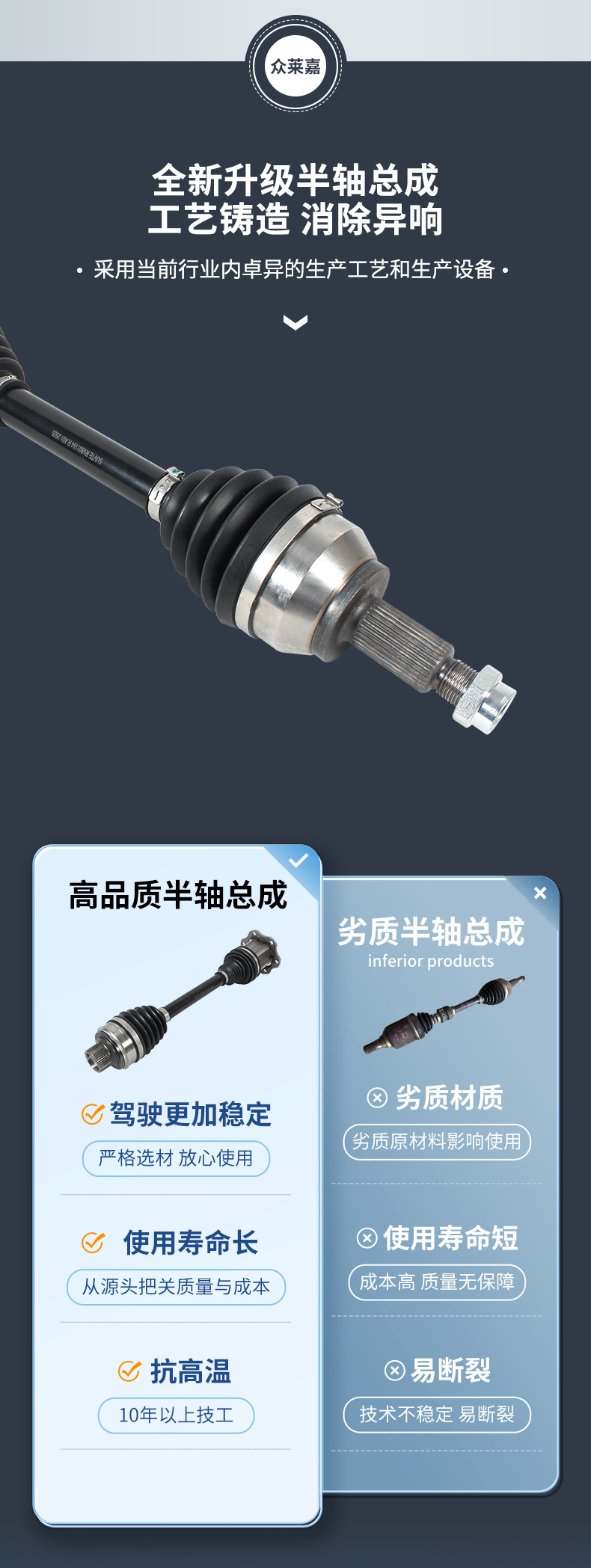 Suitable for Land Rover Evoque 2.0t Front Right Half Shaft Assembly Car Inner and Outer Ball Cage Universal Joint Assembly Drive Shaft