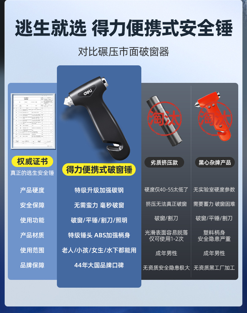 Suitable for Deli Safety Hammer Car Window-Breaking Artifact Four-In-One with Cutter for Car-Mounted Broken Glass Multi-Functional Escape