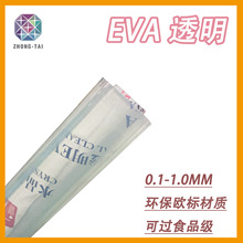 ��ˮ������EVA͸��Ĥ ��ܛ�ߏ� ʳƷ���h�����b����