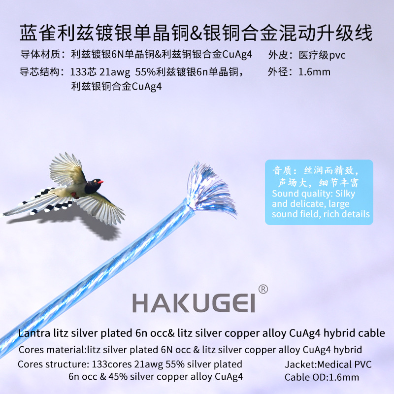 （批发价）蓝雀利兹镀银单晶铜&银铜合金混动升级线