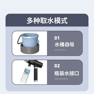 artifact for car household, Car washing machine