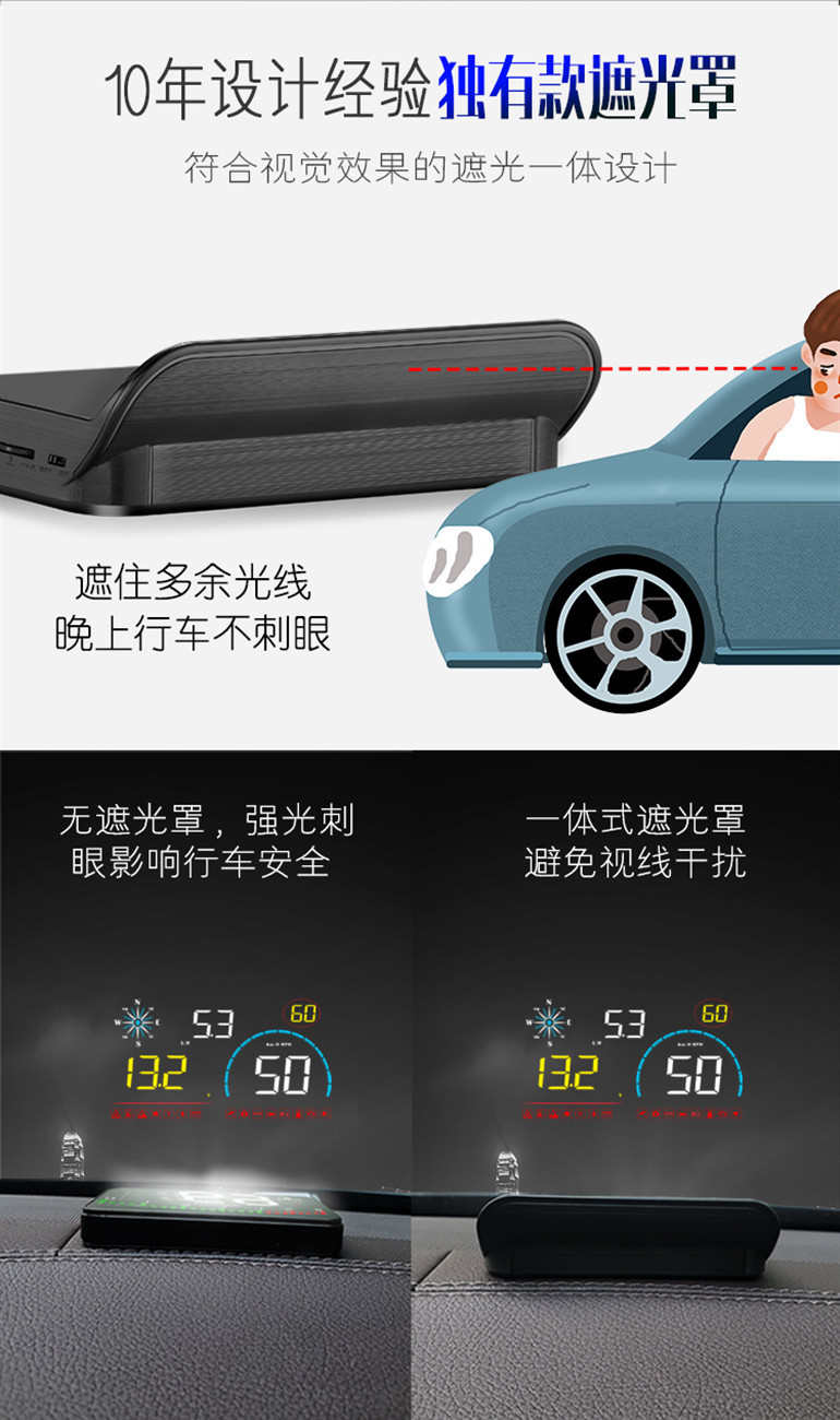 L5U new universal obd car hud head-up display GPS speed measurement electronic dog black technology speed suspension