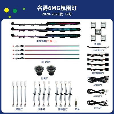 Car ambient light is suitable for MG6 2020-2025 (Panel (Dashboard) işıqlandırması) - mg6-2020-2025-center-console-trim-panel-model