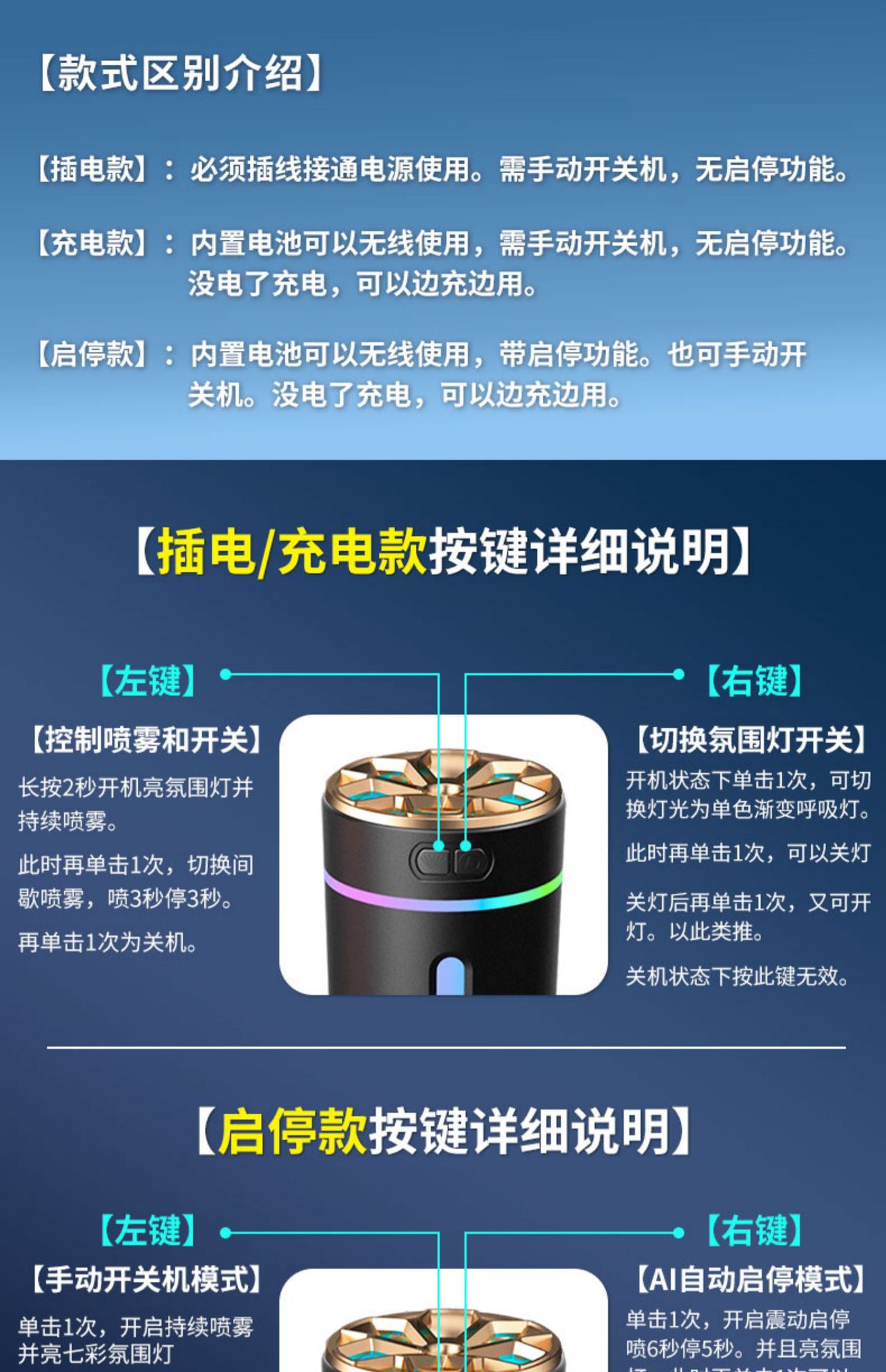 Smart Car Humidifier, Air Purifier, Aromatherapy Essential Oil, Car Odor Removal, Car Atmosphere Light, Perfume Wholesale