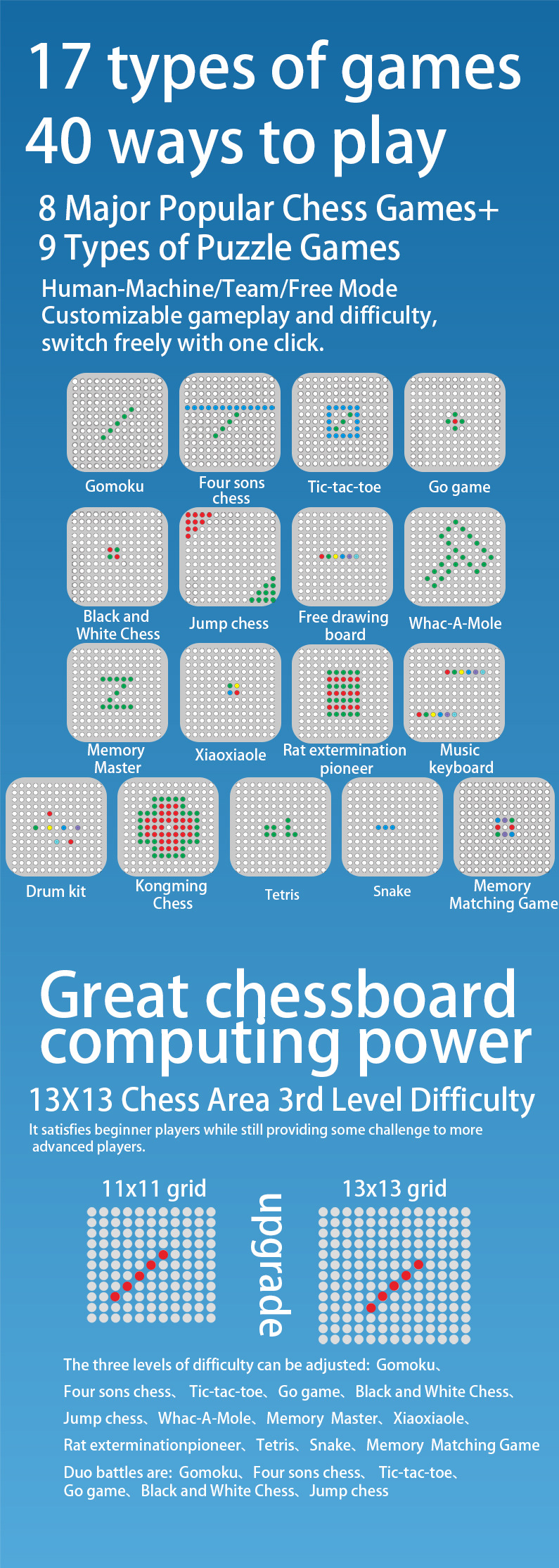 17合一详情页(英文版）2