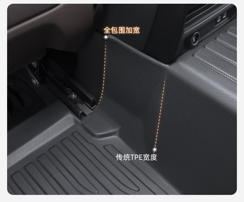 Qiao's TPE full-coverage car floor mats are suitable for Volkswagen Lavida, Sagitar, Magotan, Passat, Golf, and Tiguan L