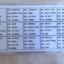 15�N�����ﻯʯ�˱��о�ʯؐ����ʯ�~�����~�x�°�֬ľ��ʯ�ݺ�đ