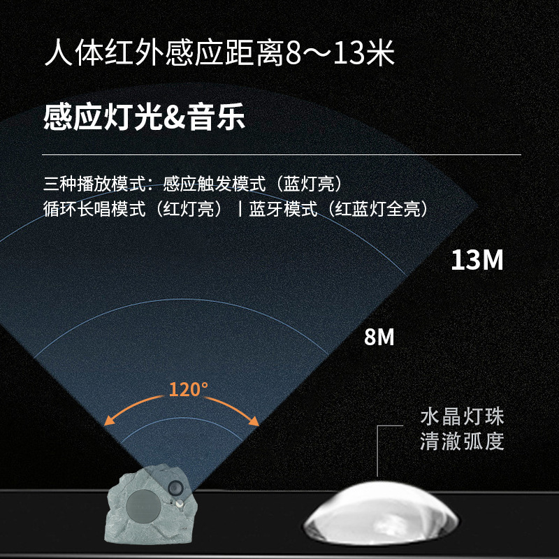 声芸宝太陽エネルギーbluetoothスピーカー芝生防水屋外公園人体誘導照明石スピーカー|undefined