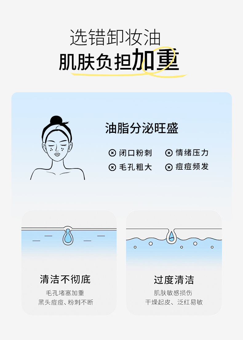 LMLTOP Hyaluronic Acid Moisturizing and Refreshing Makeup Remover Water Centella asiatica Deep Cleansing and Skin-Friendly Makeup Remover Liquid details Picture