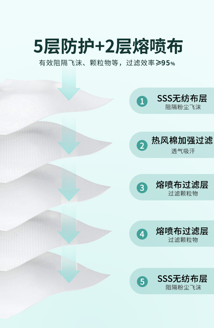 KN95防护口罩_04.jpg