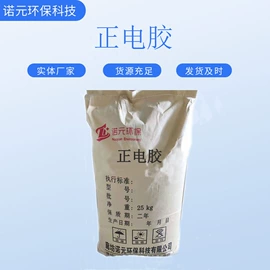 纤维素;节能环保材料;丙烯酸树脂